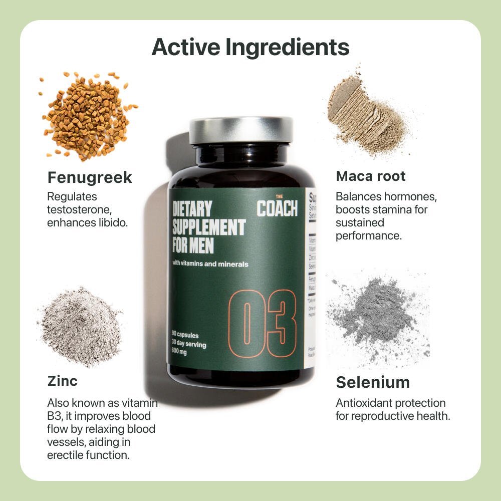 Formula 03: Testosterone Boosting - The Coach Shop