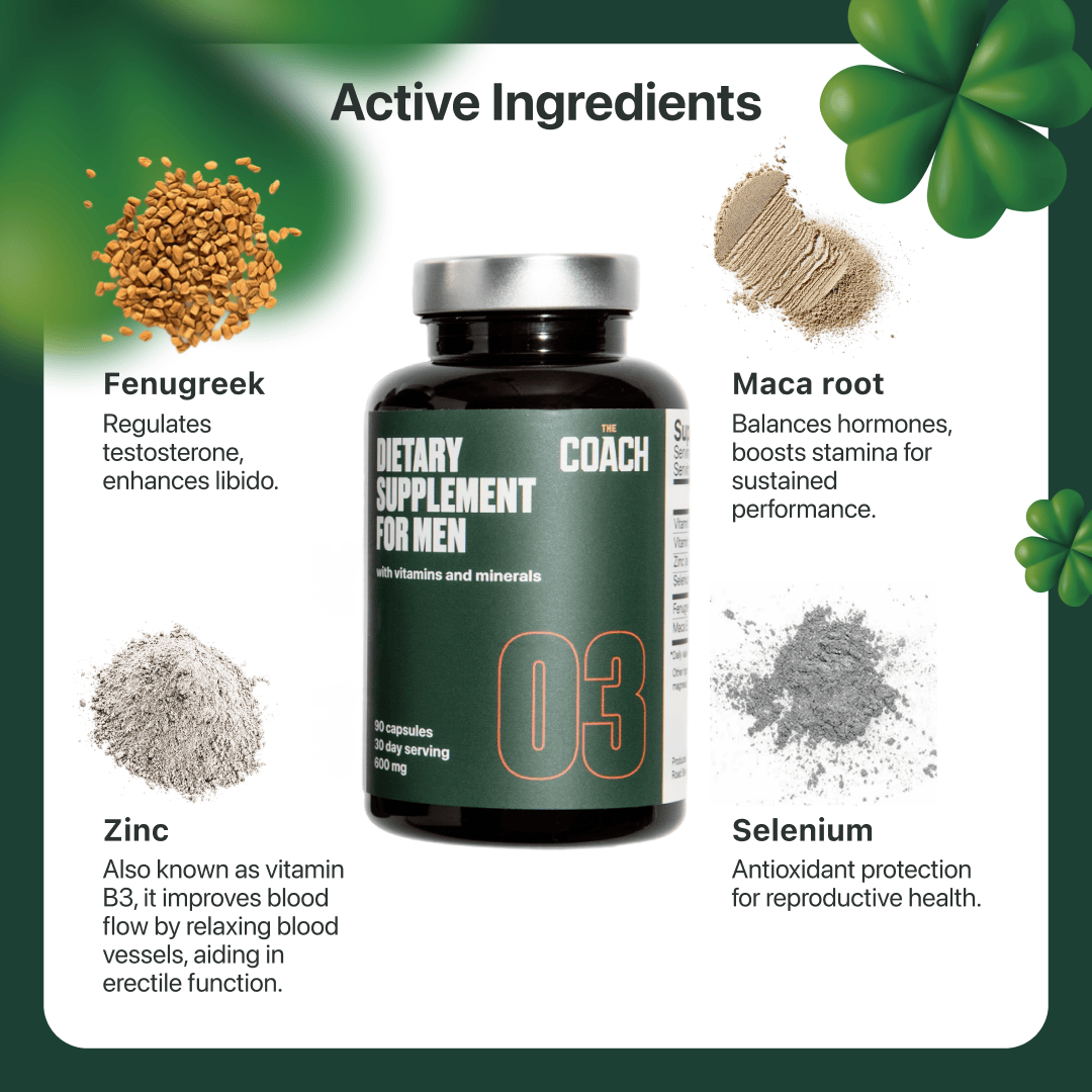 Formula 03: Testosterone Boosting - The Coach Shop