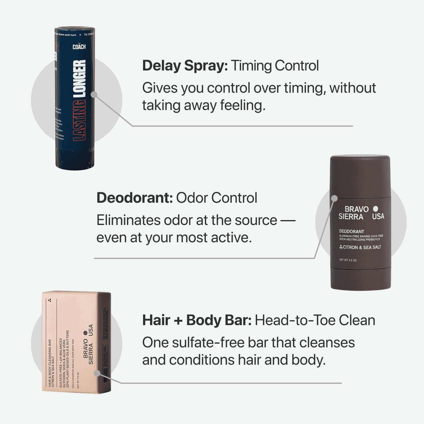 The Big Night Bundle - The Coach Shop