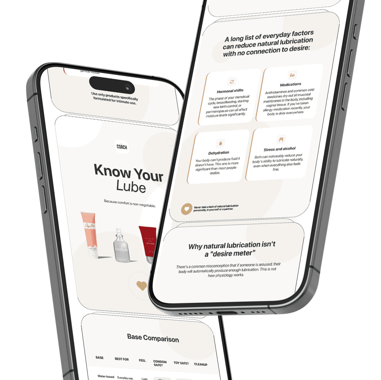 Unlock Your Senses Bundle - The Coach Shop