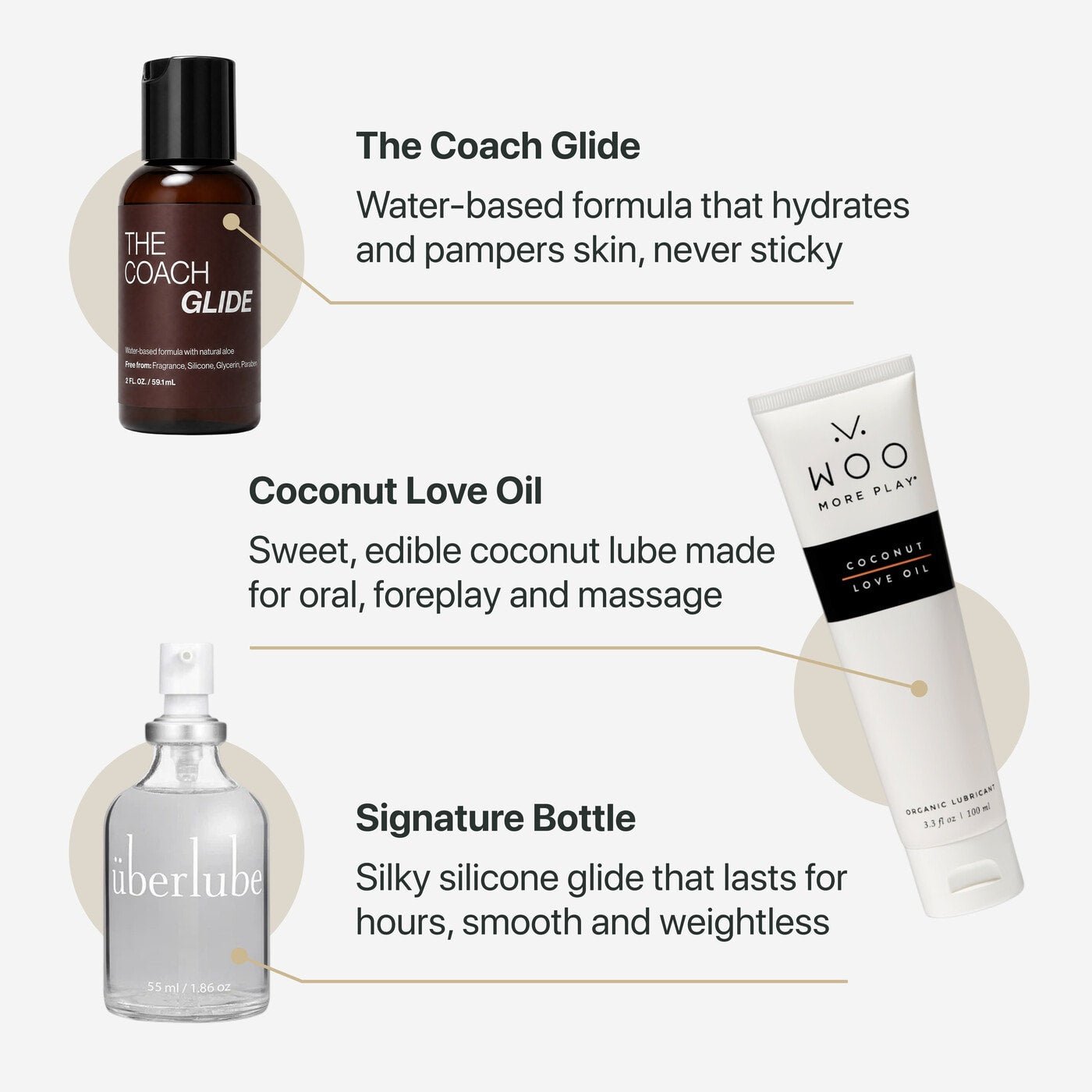 Unlock Your Senses Bundle - The Coach Shop